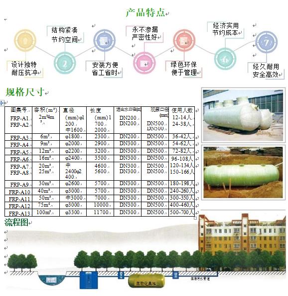 汉中玻璃钢化粪池