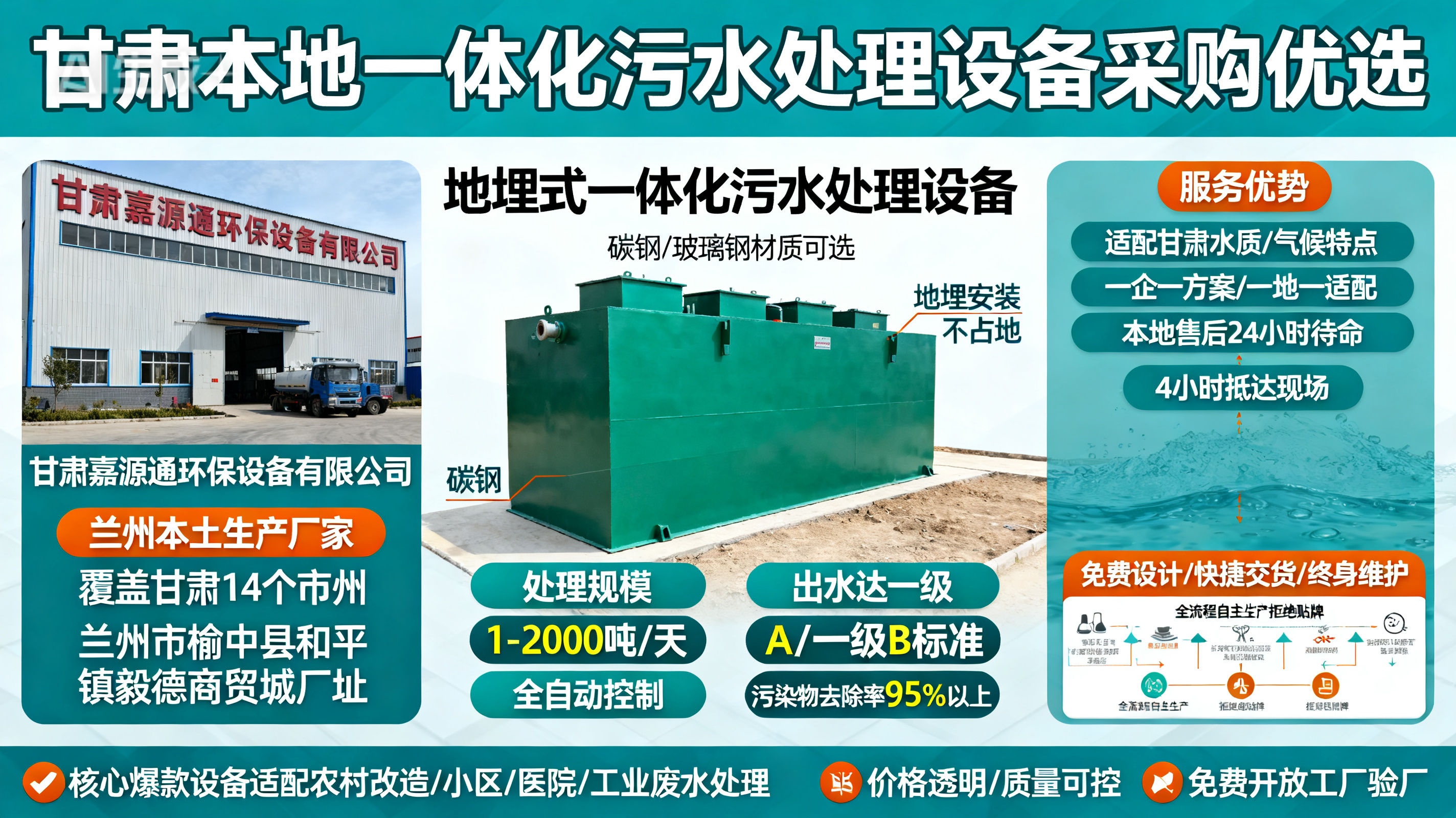 甘肃采购汉中一体化汉中污水处理设备_优先选本地生产厂家_直...式解决甘肃污水处理需求_选本地实体厂家_靠谱有保障.jpeg